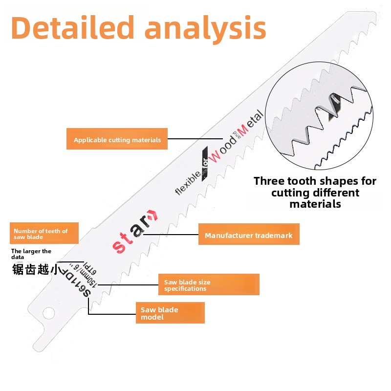 Long Reciprocating Saw Blades  - Metal Saw Reciprocating recension och pris