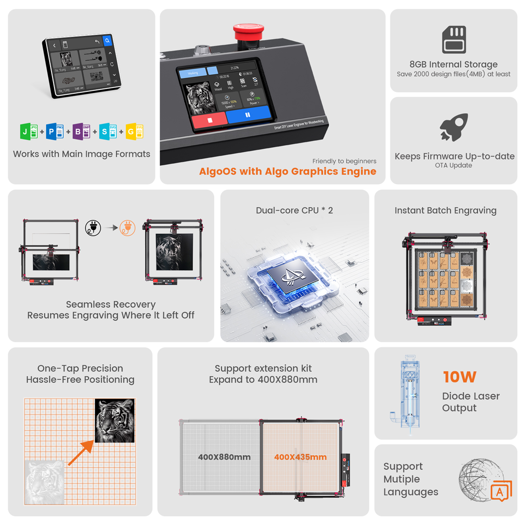 AlgoOS Control Smart High Powe - Spring Compressor Tool recension och pris